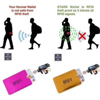  5 ks RFID Tienené Rukáv Karty Blokovanie platobnej Karty Anti RFID Peňaženky Blokovanie Reader Zámok Proti Krádeži Bezpečnostného Rukávy