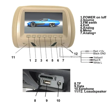  Univerzálny 7Inch DC12V Auto LCD Digitálny Displej HD Monitor na opierku hlavy Zadné Sedadlo Zábava s Diaľkovým ovládaním Multimedias Prehrávač