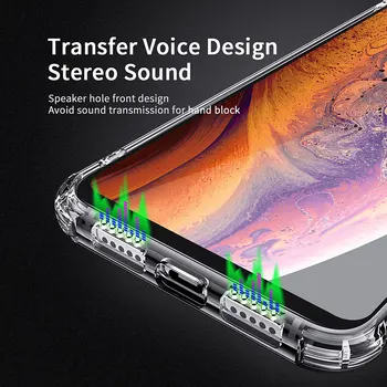  Vothoon Shockproof puzdro Pre iPhone 12 Pro Max 12 Mini Xr Xs Max 11 Pro 6 7 8 Plus Transparentné TPU Zadný Kryt na Mobilný Telefón Prípade