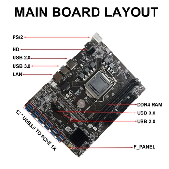  B250C BTC Baník Doska s G3900 CPU+DDR4 4GB 2666MHZ RAM 12XPCIE na USB3.0 Kartu LGA1151 pre BTC Ťažba