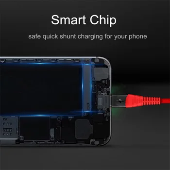  5A Rýchle Nabíjanie Micro USB Kábel Dátový USB Kábel Kábel pre Samsung Xiao Redmi Poznámka 5 Android Microusb Rýchle Nabitie Telefónne Káble