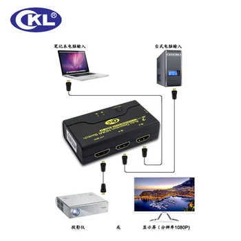  CKL 2 Port Auto HDMI Prepínač 1080P 3D Monitor 1 2 počítače 2 v 1 výstup HDMI Prepínač (CKL-21M)