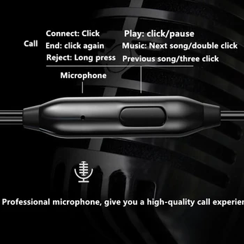  Jedno Slúchadlo Jednej Strane upchávky do uší s Mikrofónom Single-Ear Slúchadlá Stereo Zvuk Vystužený Kábel pre iPhone, iPod, iPad, Samsung
