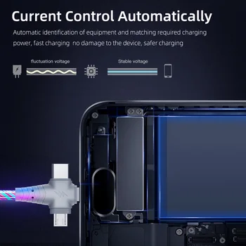  3 v 1-Nabíjanie Kábel Prúdi Svetlo Dátový Kábel Rýchle Nabíjanie Súlade s Micro USB & Typu C Konektor pre iPhone Huawei Xiao