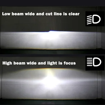  D3S D4S D1S D2S bi xenon Projektor Šošovky pre Svetlometu šošovky retrofit Autá Príslušenstvo univerzálne 3,0 palca