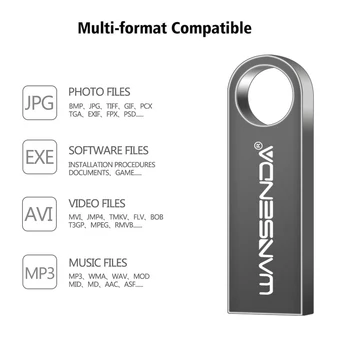  WANSENDA prívesok na USB Flash Disk 32GB 64GB 16GB Kovové Pero Disk 4GB 8GB Reálne možnosti kl ' úč USB 2.0, Memory Stick Disku