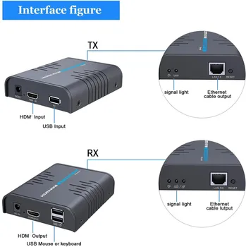  LKV373KVM kompatibilný s HDMI KVM Extender 120m Cez Jeden Cat5/E/6/7 Kábel Spínača Podpora Ultra HD 1080p@60Hz USB Keyboard & Mouse