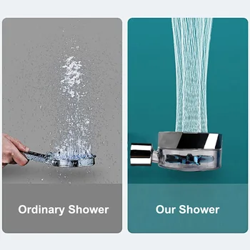  Pod tlakom Sprcha 360 Stupňov Otáčanie Sprcha Hlavu Úsporu Vody, ABS Dážď vysokotlaková Sprchová Tryska Horúcej Predaj Vrtule Sprcha