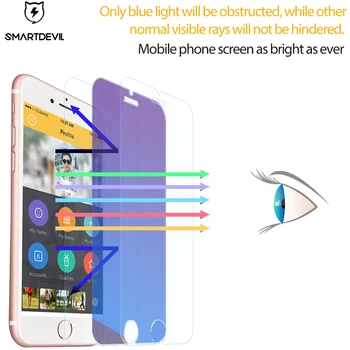  SmartDevil Anti-Modré Svetlo Screen Protector pre iphone 6 6 7 8 Plus Tvrdeného Skla 2.5 D 9H Mobilný Telefón Film Ochranný Kryt