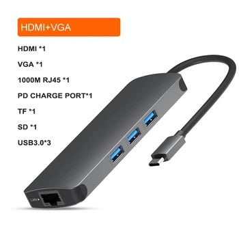  Hot predaj 9 v 1, USB 3.0 Typu C, USB C ROZBOČOVAČ pre PC, notebook, Mac pro Apple Macbook Pro s HDMI 4K RJ45 Ethernet 1000M Audio 3,5 mm