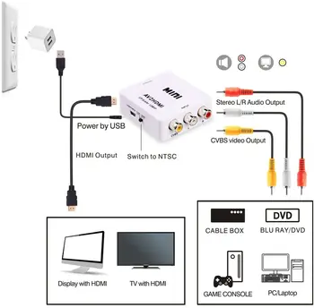  RCA HDMI,AV, HDMI Prevodník,1080P RCA Kompozitný CVBS Video Audio Adaptér Podpora PAL/NTSC pre TV/PC/ PS3/Xbox VHS/VCR/DVD